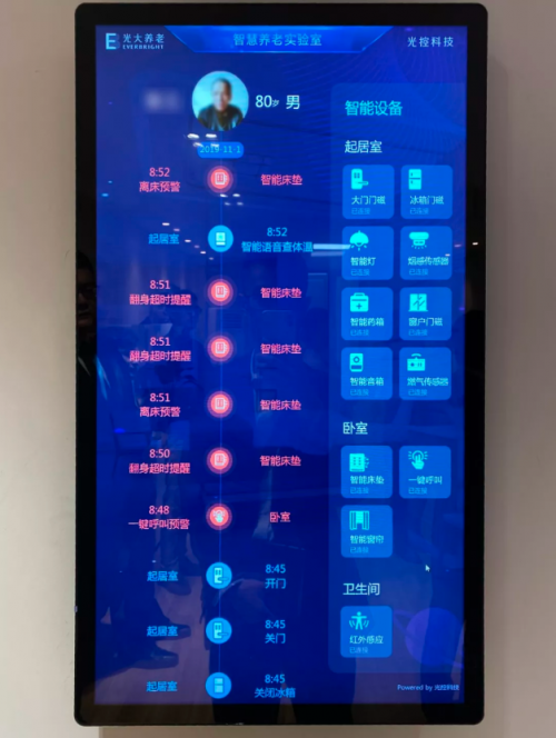 当天，李晓鹏、吴利军、蔡允革、付万军一行还参观了光大养老智慧养老实验室。通过智能设备，构建云服务平台、物联网智护平台和AI大数据三大技术平台，可全天候监测入住老人的健康数据、屋内设备运转情况、冰箱开关情况等，提供健康服务、安全服务、护理服务、辅助服务四类核心养老服务，用有温度的科技守护老人的健康安全。