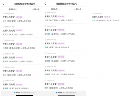 快讯|业绩预亏损“并发症”？ 汤臣倍健1个月内13次主要人员变更