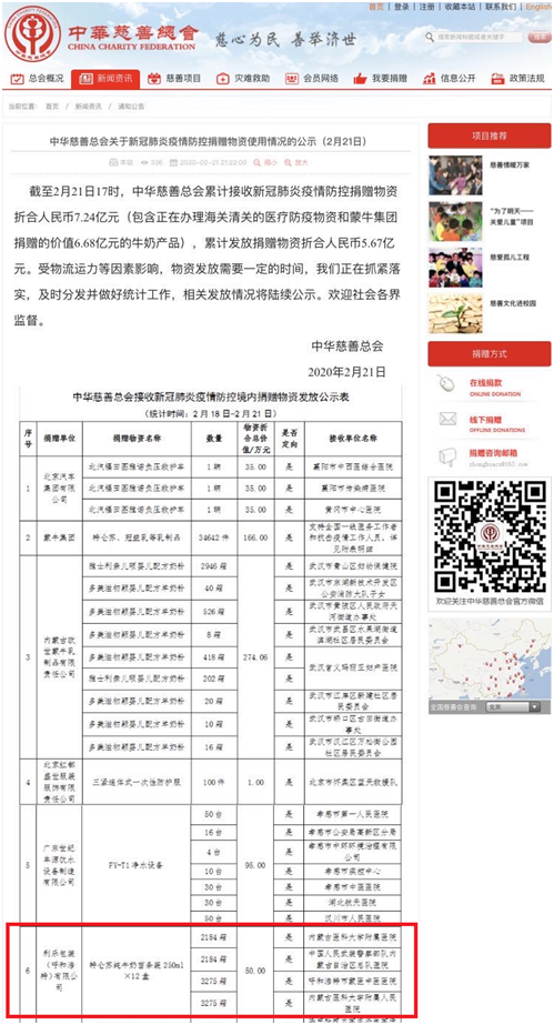 利乐携手蒙牛开展抗疫捐赠 为医护人员提供营养支持