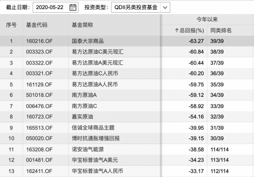 同类排名_同类色的画(3)