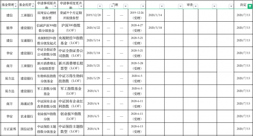 截屏2020-07-27 下午5.30.18