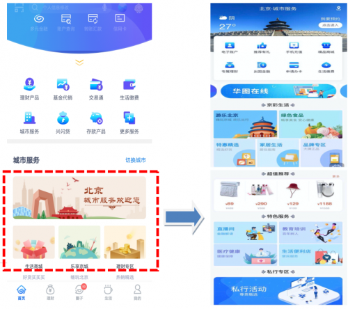 兴业银行北京分行深耕城市服务 打造一站式本地生活平台