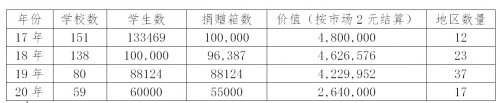 微信图片_20201105104722