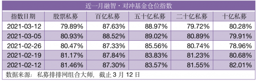 截屏2021-03-22 下午5.45.51