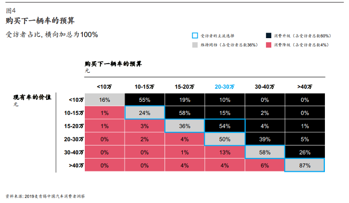 图片 7