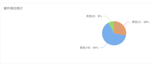 微信图片_20211103165548