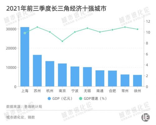 gdp低_GDP世界第二,人民币国际份额却很低,美元欧元为何这么强势(2)