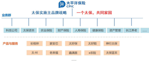 图片 2