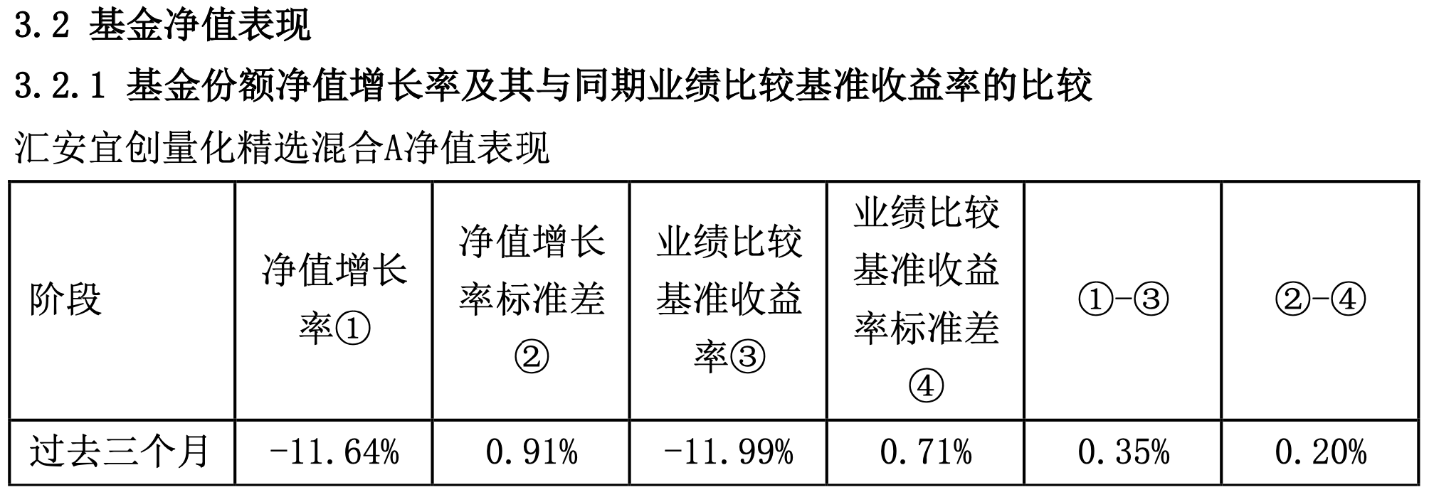 截屏2022-10-12 16.13.07