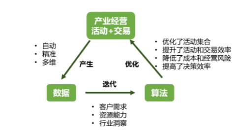 截屏2023-03-01 下午2.44.24