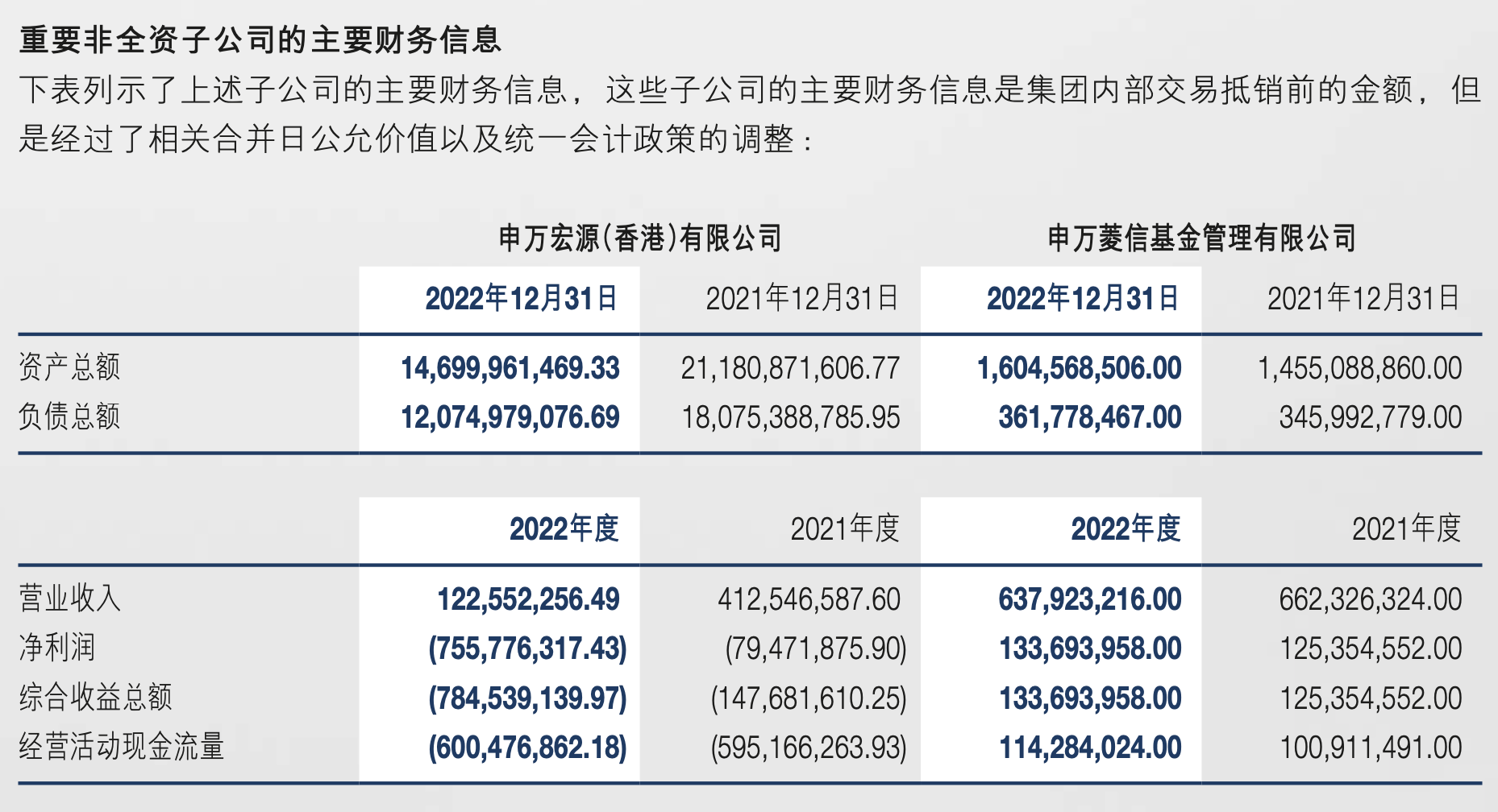 截屏2023-03-30 22.22.24