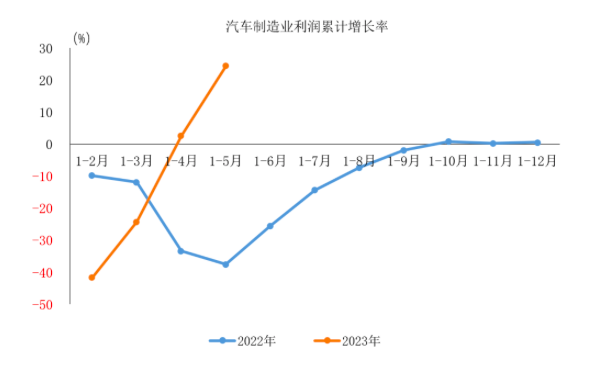 截屏2023-06-28 上午10.14.42