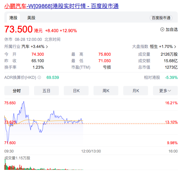 屏幕快照 2023-08-28 下午12.55.00