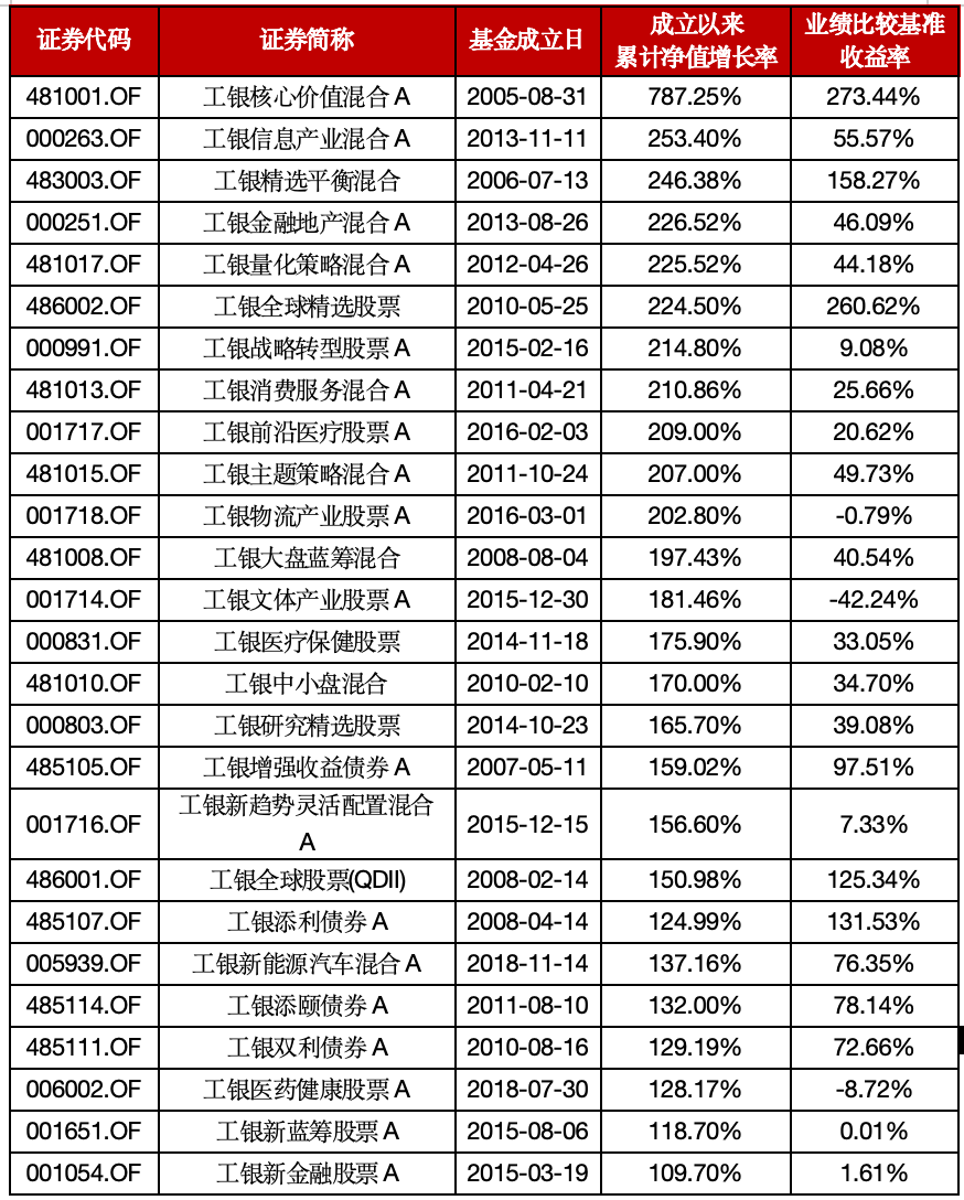 截屏2024-04-18 11.21.28