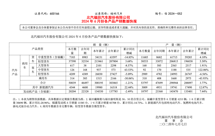 截屏2024-07-08 下午3.59.52