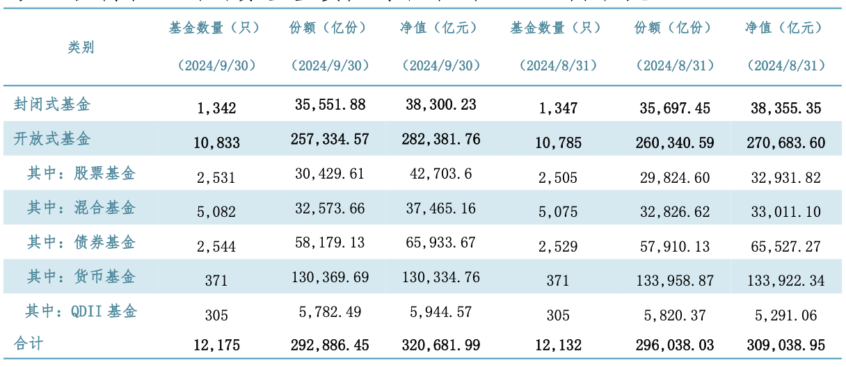 截屏2024-10-24 17.24.26