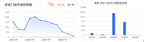 微信图片_20250210141133