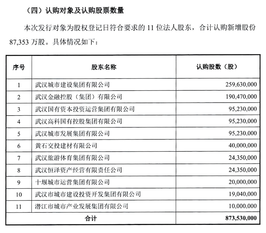 屏幕截图 2025-02-27 111653