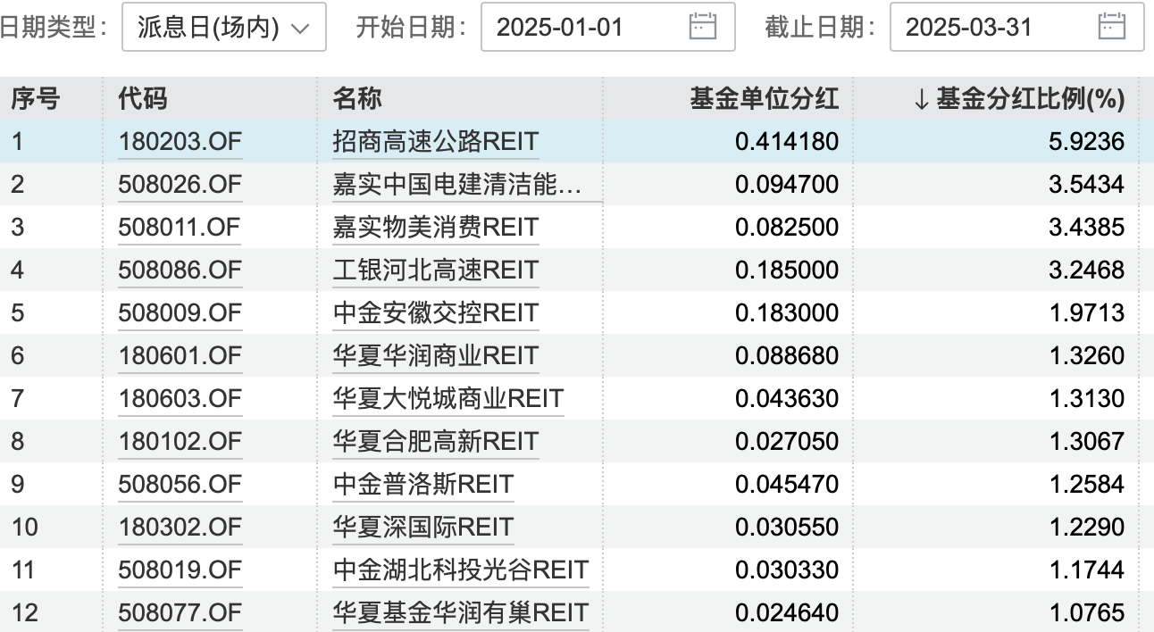 截屏2025-03-31 12.20.53