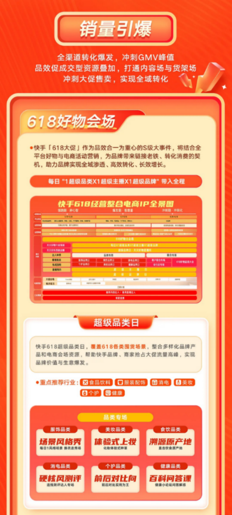 磁力引擎618重点招商项目全景攻略发布(1)2154_副本