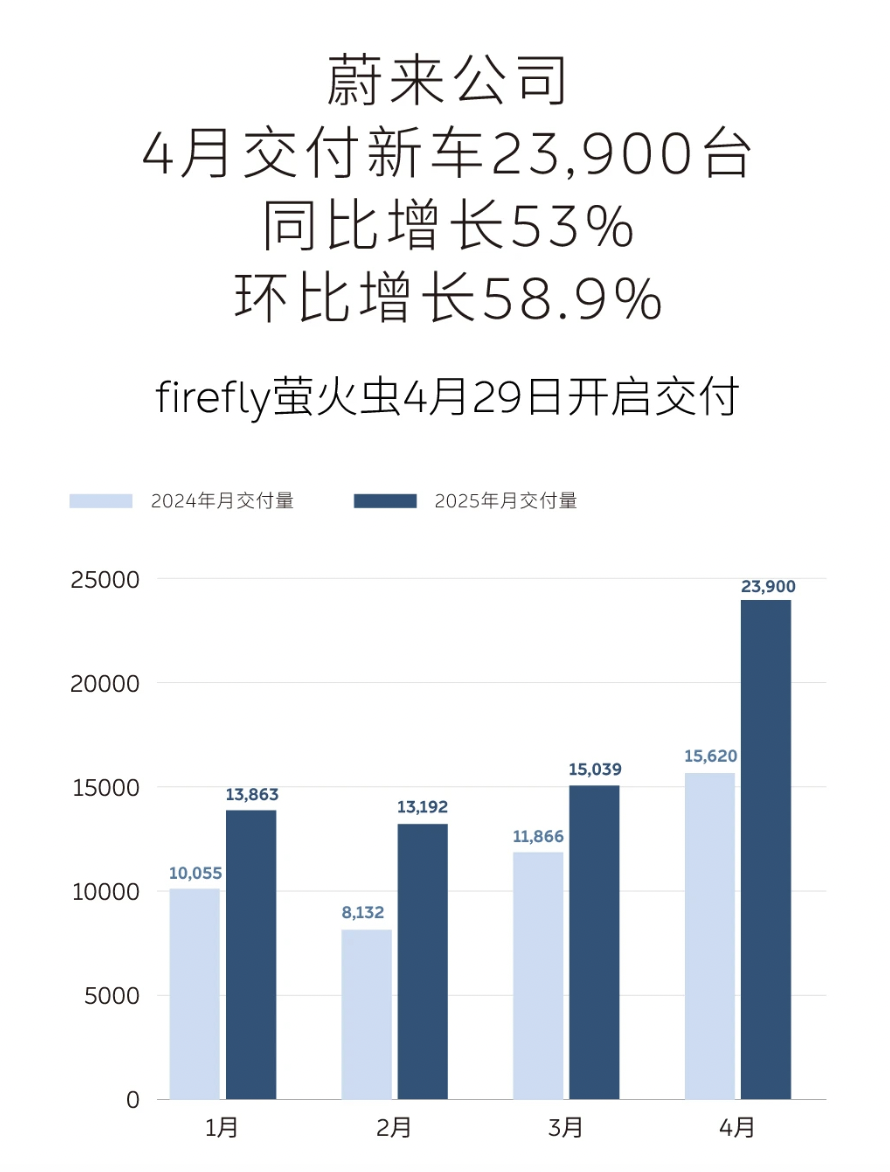 截屏2025-05-19 上午11.24.19