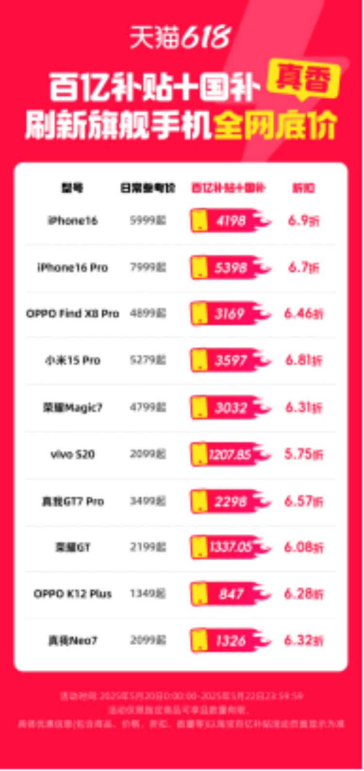 副本【新闻稿】立减+国补真香！天猫618百亿补贴iPhone16再刷新全网底价 到手价5398(1)228_副本