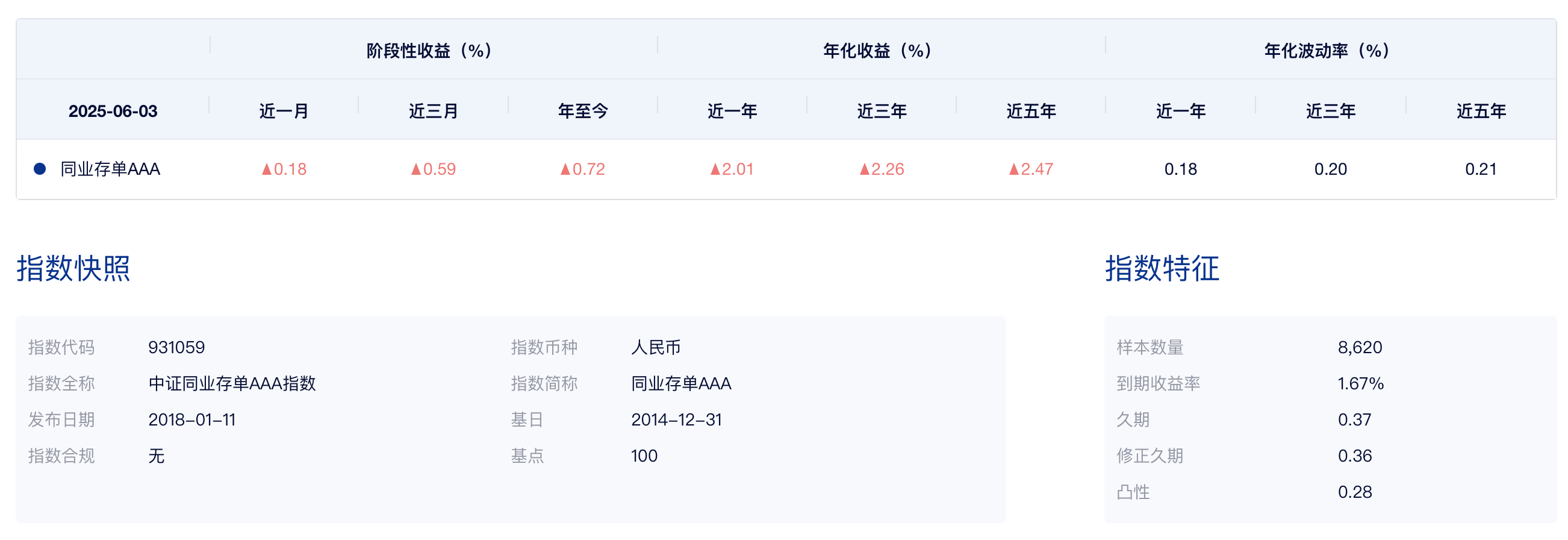 截屏2025-06-04 11.02.52