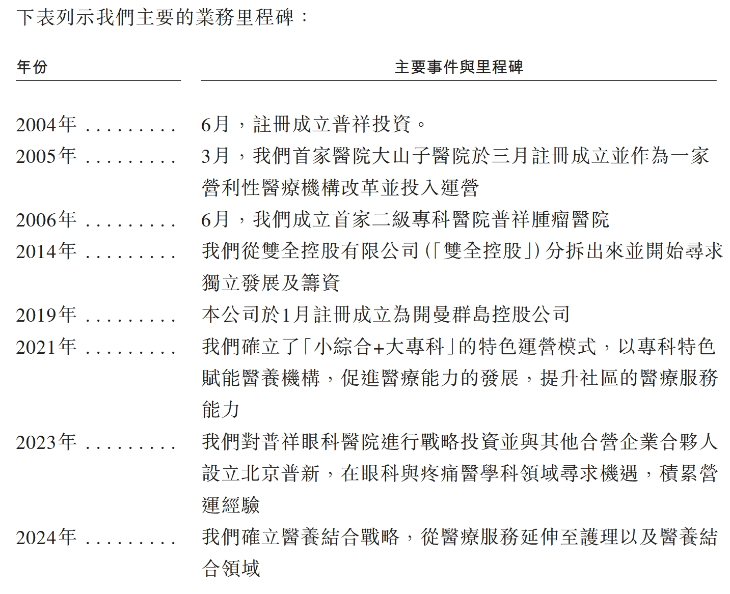 微信截图_20250630145320