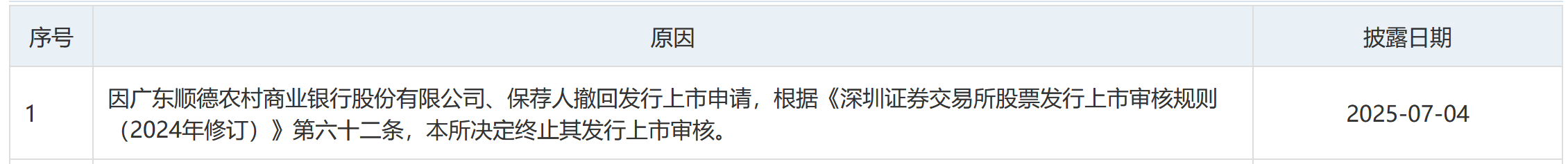 屏幕截图 2025-07-07 111009